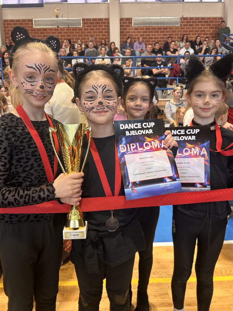 DANCE CUP BJELOVAR 2026